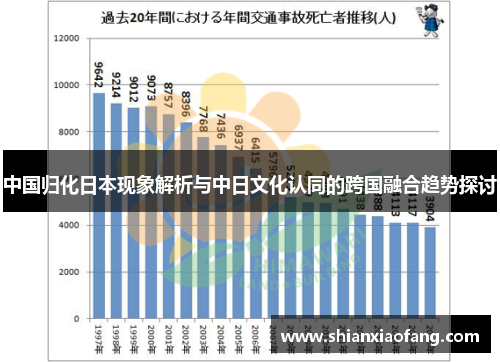 中国归化日本现象解析与中日文化认同的跨国融合趋势探讨